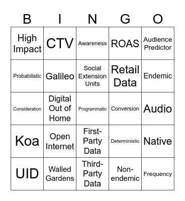 Session 2: Inventory landscape, Targeting Capabilities & Galileo Bingo Card