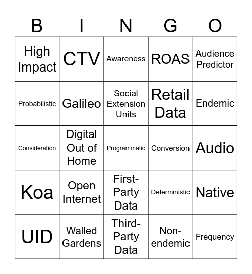 Session 2: Inventory landscape, Targeting Capabilities & Galileo Bingo Card