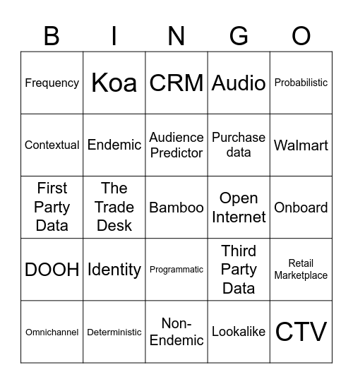 Session 2: Inventory landscape,Targeting Capabilities & Galileo Bingo Card