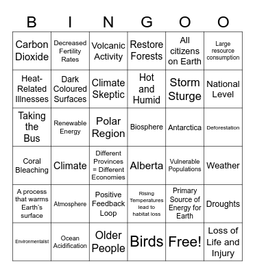 Climate Change Bingo Card