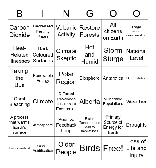 Climate Change Bingo Card