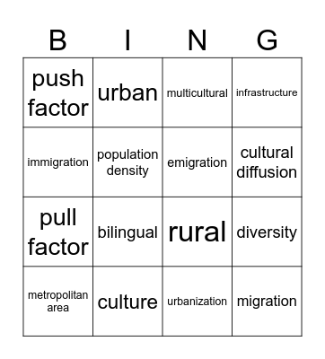 Social Studies Unit 2 Vocab Bingo Card