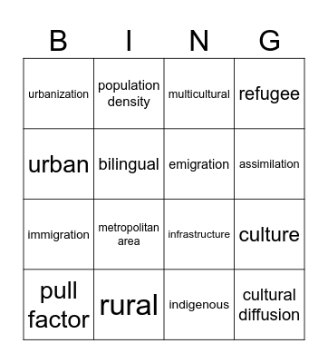 Social Studies Unit 2 Vocab Bingo Card