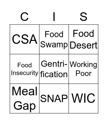 Hunger in NYC Bingo Card