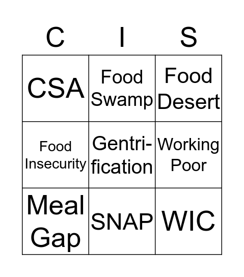 Hunger in NYC Bingo Card