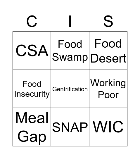 Hunger in NYC Bingo Card