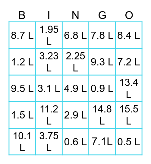 Capacity conversion bingo Card
