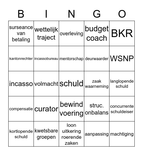 Schuldhulpverlening Bingo Card
