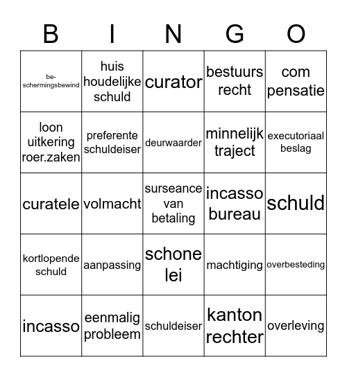 Schuldhulpverlening Bingo Card