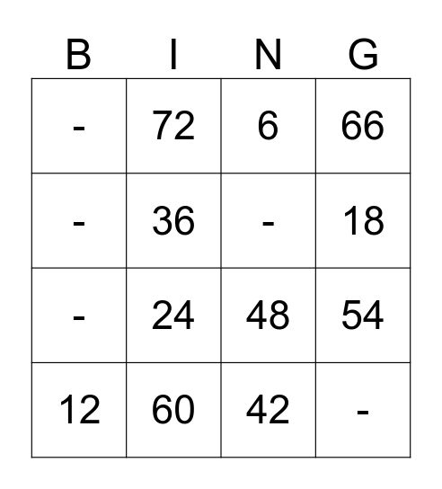 6X Table Bingo Card
