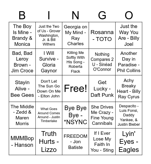 Grammy Record Of The Year Nominees Bingo Card grammy-record-of-the-year-nominees-bingo-card