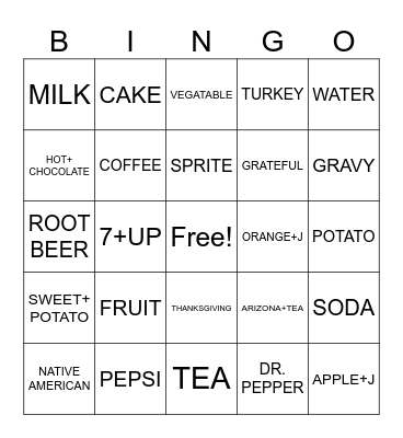 Unit 2 - Beverages and Thanksgiving Bingo Card