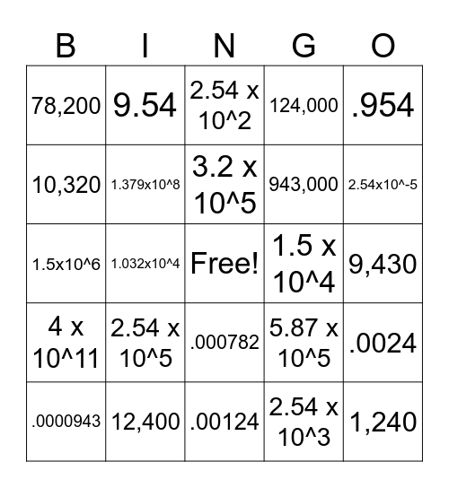 Scientific Notation Bingo Card