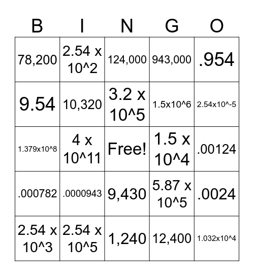 Scientific Notation Bingo Card