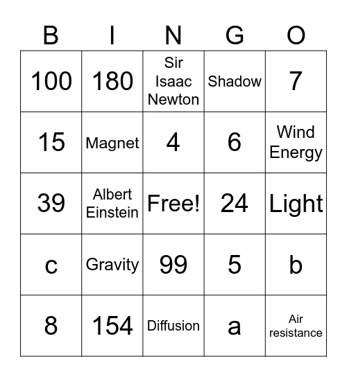 SNART Bingo Card