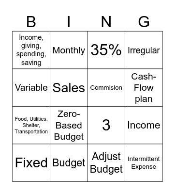 Personal Finance Chapter 2 Bingo Card