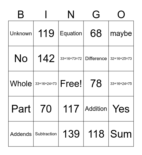 Addition & Subtraction Review Bingo Card