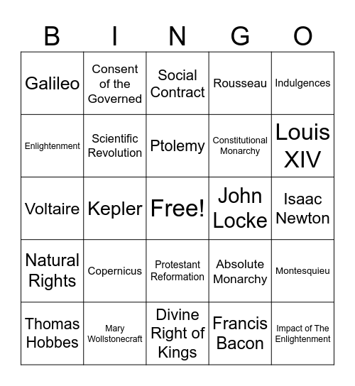 Unit 4: Age of Enlightenment Bingo Card