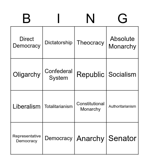 Types of Government Bingo Card