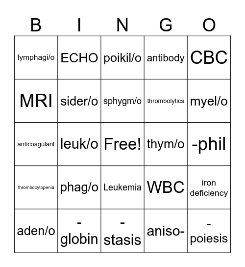 Lymphatic System Bingo Card