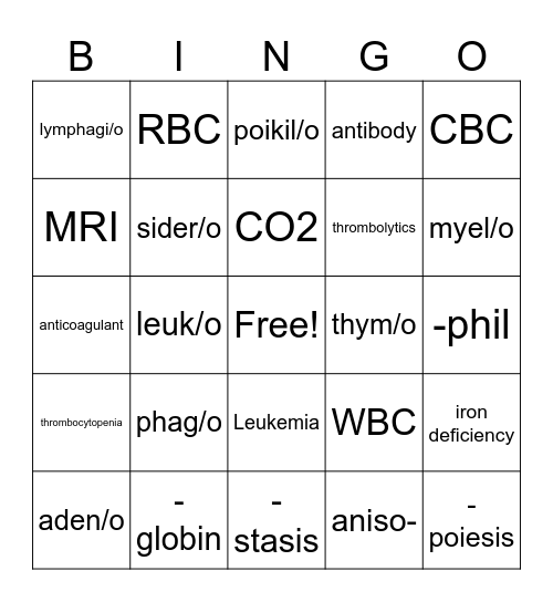 Lymphatic System Bingo Card