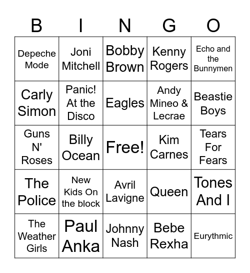 Artist Bingo Card