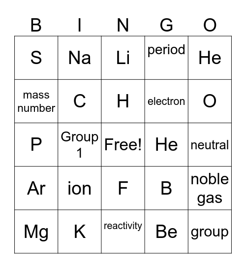 Elements Bingo Card