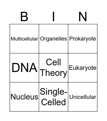 Basic Cells 1 Bingo Card
