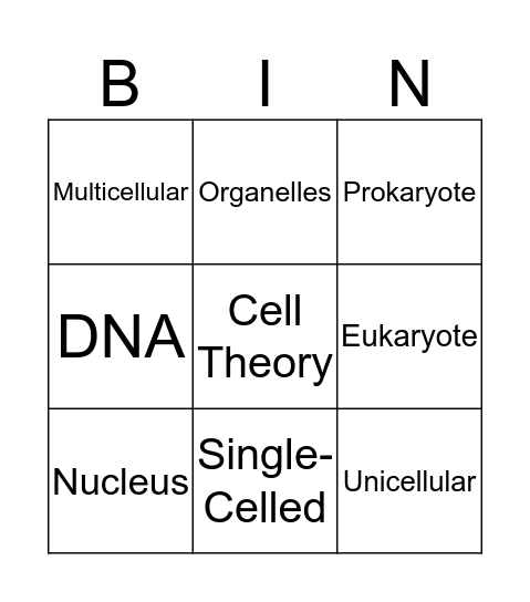 Basic Cells 1 Bingo Card