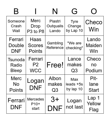 F1 Las Vegas GP 2023 Bingo Card