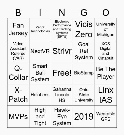 TECHNOLOGY IN FOOTBALL Bingo Card