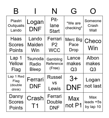 F1 Las Vegas GP 2023 Bingo Card