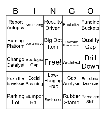 Buzzword Bingo! Bingo Card