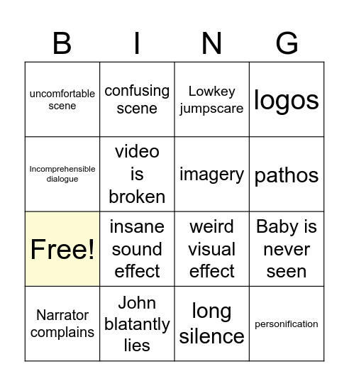 The Yellow Wall-paper Bingo Card