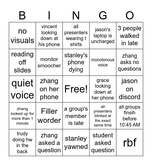 Presentation Bingo Card