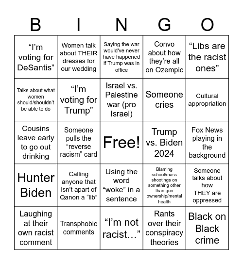Thanksgiving with Conservative Family Bingo Card