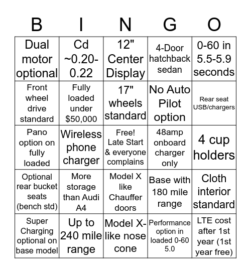 Model 3 Reveal Bingo Card