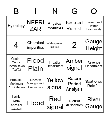 Floods Bingo Card