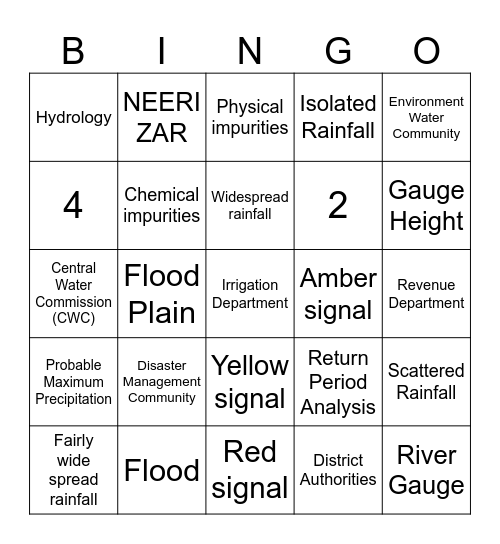 Floods Bingo Card