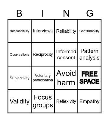 Qual fundamentals bingo Card