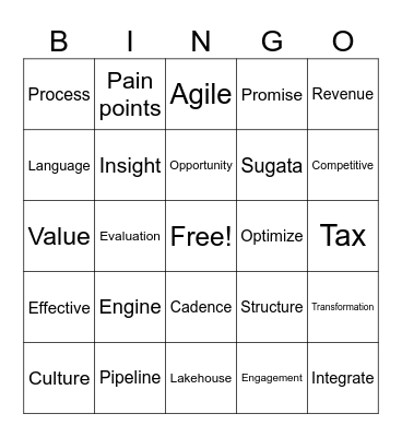 Big Meetings Bingo Card