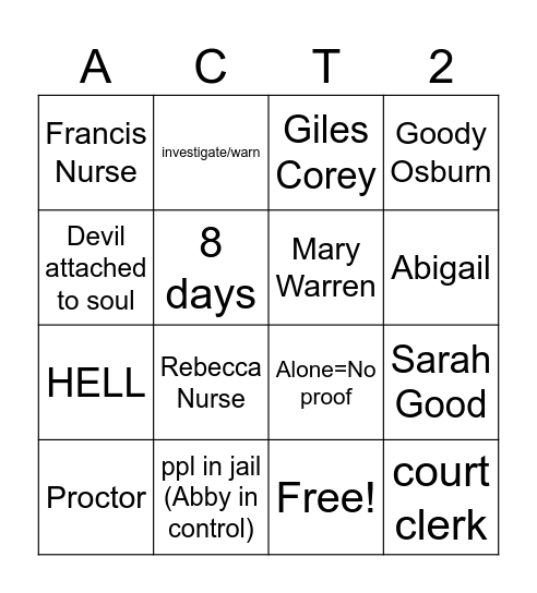 Act II Bingo Card