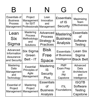Bisk IT Certificates Bingo Card
