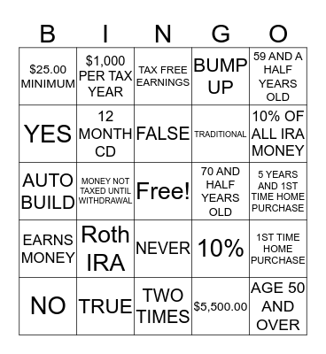 IRA Bingo Card