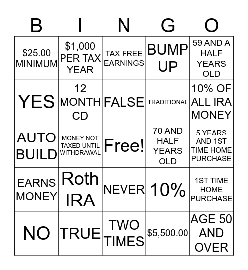 IRA Bingo Card