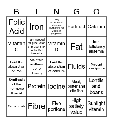Nutrients Required For a Healthy Pregnancy Bingo Card