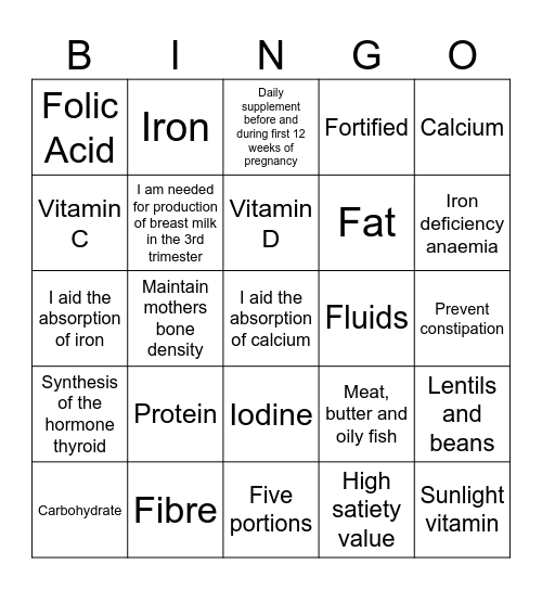 Nutrients Required For a Healthy Pregnancy Bingo Card