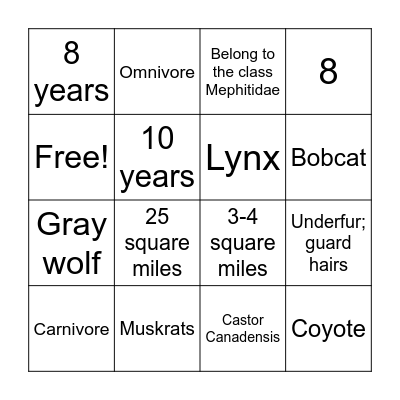 Predators/Furbearers Bingo Card