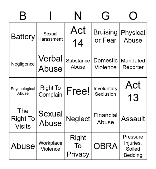 RESIDENT ABUSE Bingo Card