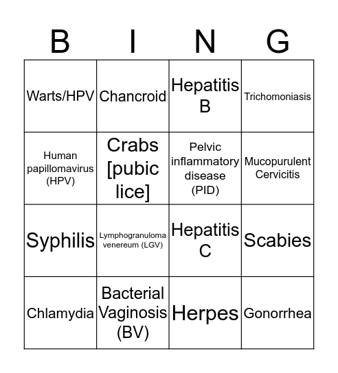 Sexually Transmitted Disease Bingo Card